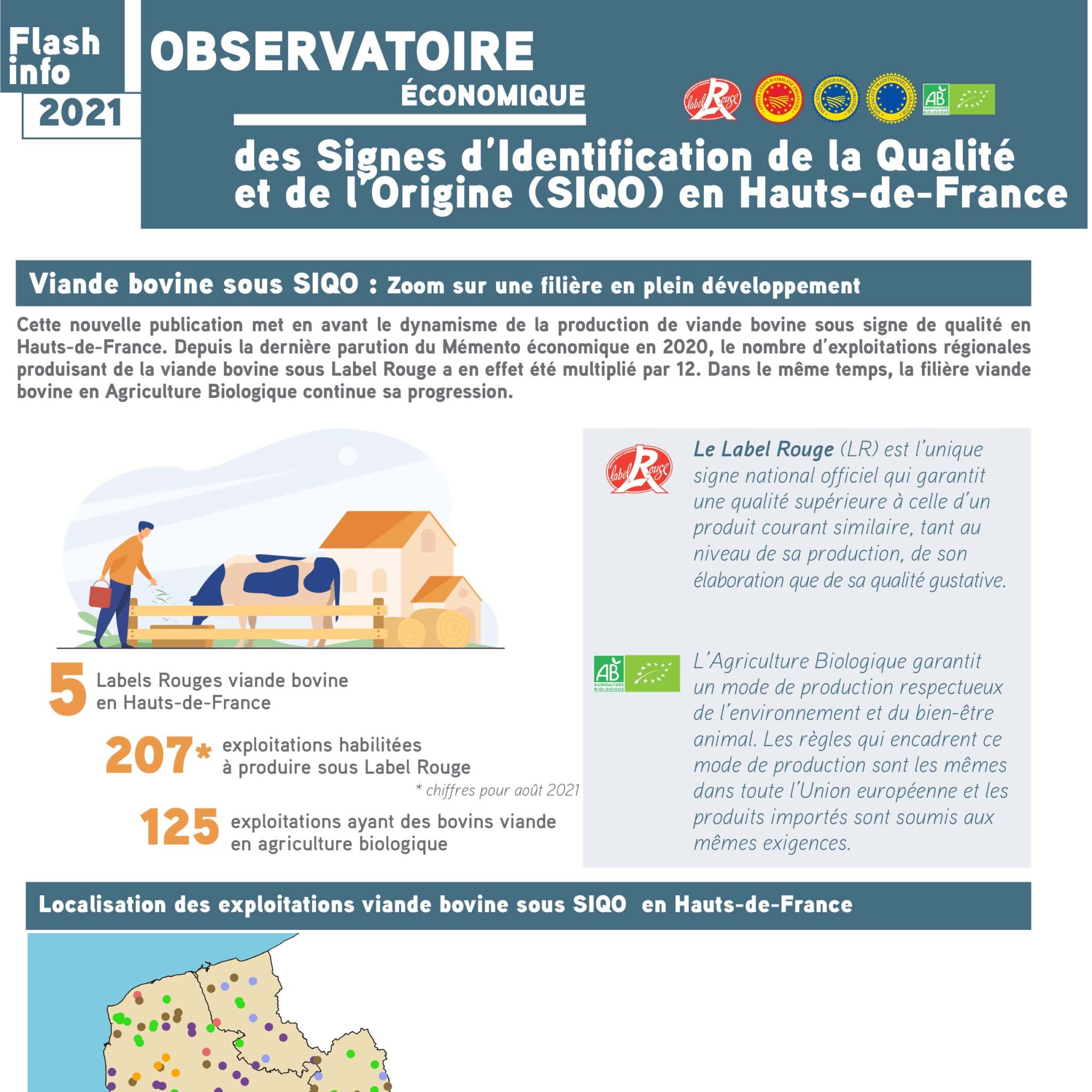 Flash-info 2021 de l'Observatoire économique des SIQO ~ Votre ...